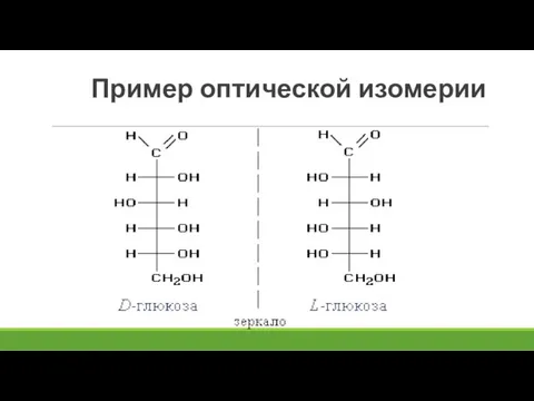 Пример оптической изомерии