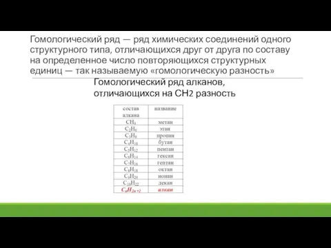 Гомологический ряд — ряд химических соединений одного структурного типа, отличающихся друг от