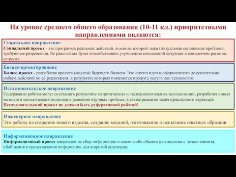 На уровне среднего общего образования (10-11 кл.) приоритетными направлениями являются: Социальное направление