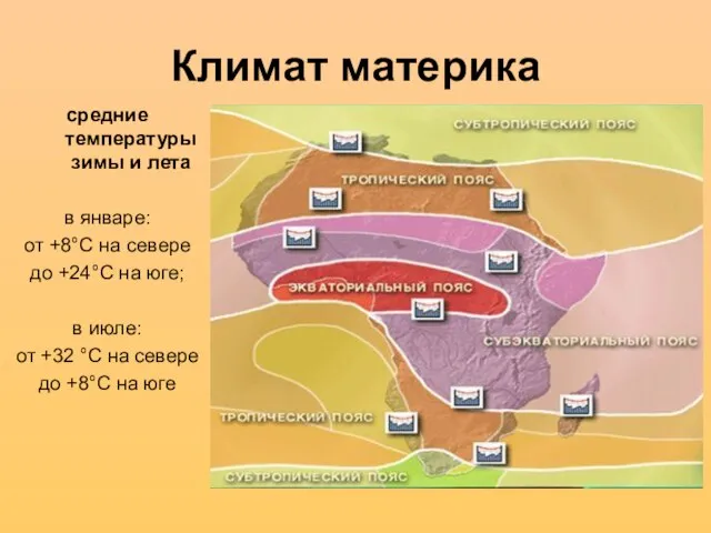 Климат материка средние температуры зимы и лета в январе: от +8°С на