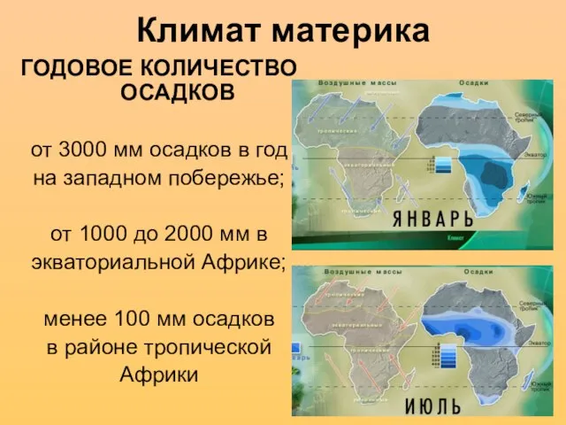 Климат материка ГОДОВОЕ КОЛИЧЕСТВО ОСАДКОВ от 3000 мм осадков в год на