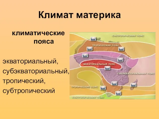 Климат материка климатические пояса экваториальный, субэкваториальный, тропический, субтропический