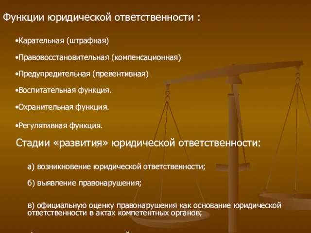 Стадии «развития» юридической ответственности: а) возникновение юридической ответственности; б) выявление правонарушения; в)