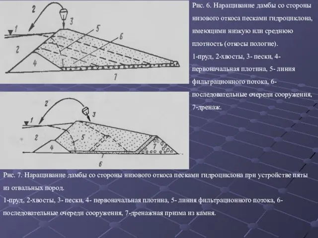 Рис. 6. Наращивание дамбы со стороны низового откоса песками гидроциклона, имеющими низкую