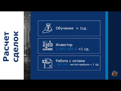 Расчет сделок 1 000 000 ₽ чистой прибыли = 1 сд.