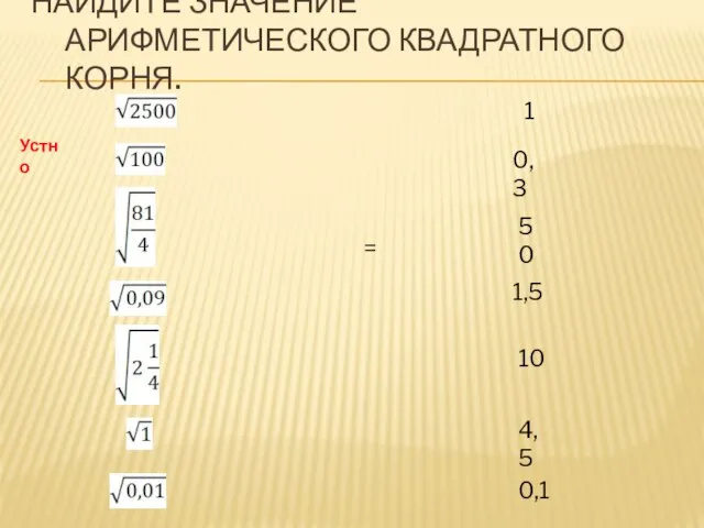 НАЙДИТЕ ЗНАЧЕНИЕ АРИФМЕТИЧЕСКОГО КВАДРАТНОГО КОРНЯ. 1 0,3 50 1,5 10 4,5 0,1 = Молодцы! ☺ Устно