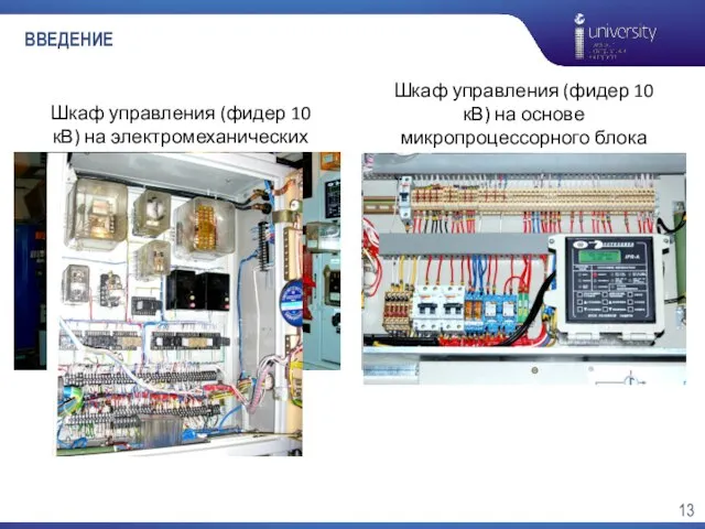 ВВЕДЕНИЕ Шкаф управления (фидер 10 кВ) на электромеханических реле Шкаф управления (фидер