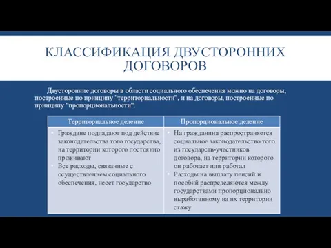 КЛАССИФИКАЦИЯ ДВУСТОРОННИХ ДОГОВОРОВ Двусторонние договоры в области социального обеспечения можно на договоры,