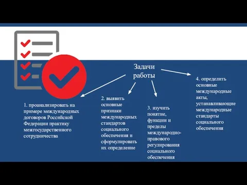 Задачи работы 3. изучить понятие, функции и пределы международно-правового регулирования социального обеспечения