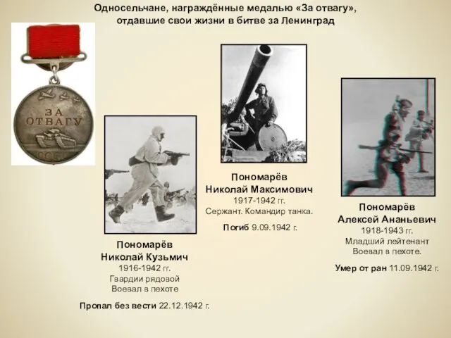 Пономарёв Николай Кузьмич 1916-1942 гг. Гвардии рядовой Воевал в пехоте Пропал без
