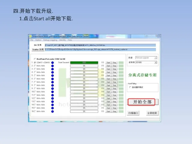 四.开始下载升级. 1.点击Start all开始下载.