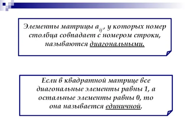 Элементы матрицы aij , у которых номер столбца совпадает с номером строки,