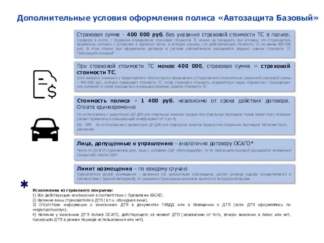 Исключения из страхового покрытия: 1) Все действующие исключения в соответствии с Правилами