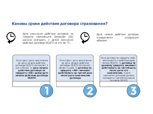 Каковы сроки действия договора страхования? Дата окончания действия договора по продукту «Автозащита