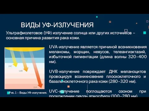 ВИДЫ УФ-ИЗЛУЧЕНИЯ Ультрафиолетовое (УФ) излучение солнца или других источников – основная причина