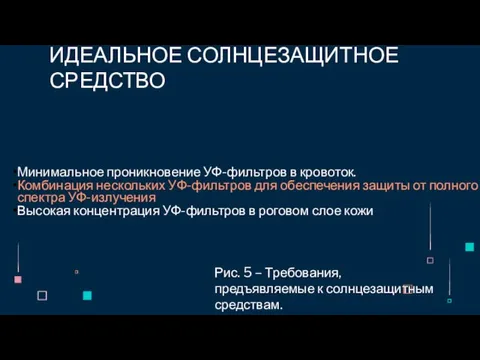 ИДЕАЛЬНОЕ СОЛНЦЕЗАЩИТНОЕ СРЕДСТВО Минимальное проникновение УФ-фильтров в кровоток. Комбинация нескольких УФ-фильтров для