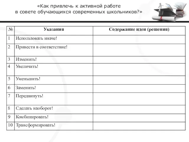 «Как привлечь к активной работе в совете обучающихся современных школьников?»