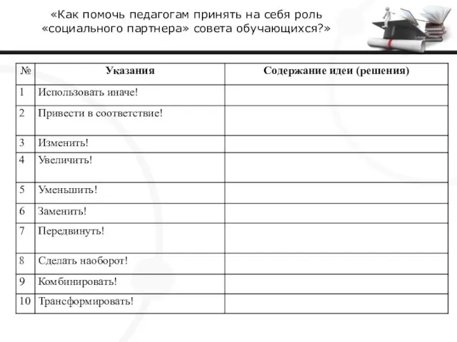 «Как помочь педагогам принять на себя роль «социального партнера» совета обучающихся?»