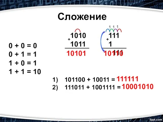 Сложение 0 + 0 = 0 0 + 1 = 1 1