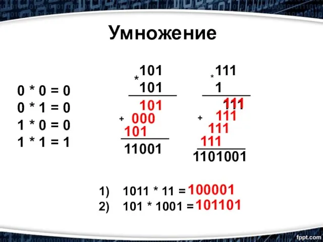 Умножение 0 * 0 = 0 0 * 1 = 0 1