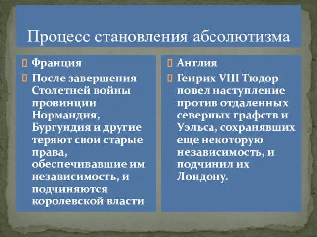 Процесс становления абсолютизма Франция После завершения Столетней войны провинции Нормандия, Бургундия и