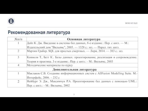 Рекомендованная литература МИЭМ НИУ ВШЭ