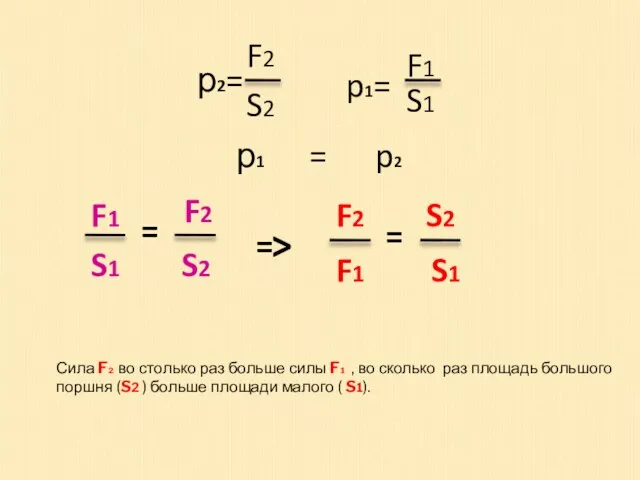 р1 = p2 р2= F2 S2 S2 F1 S1 F2 Сила F2