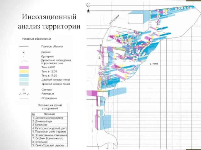 Инсоляционный анализ территории