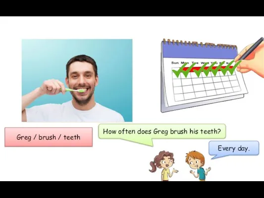 Greg / brush / teeth How often does Greg brush his teeth? Every day.