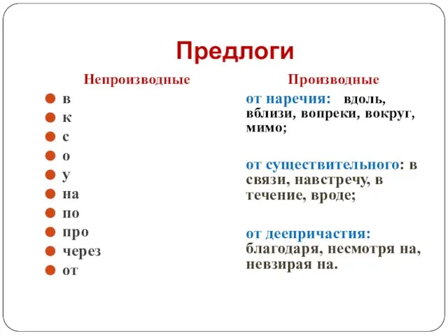 Предлоги Непроизводные в к с о у на по про через от