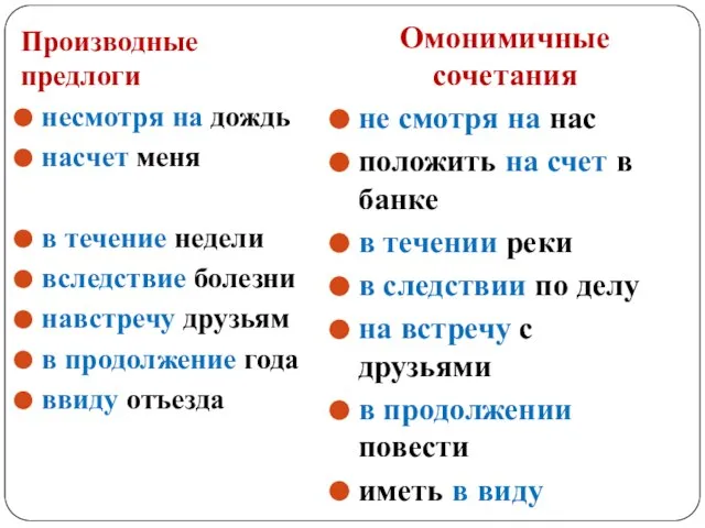 Производные предлоги несмотря на дождь насчет меня в течение недели вследствие болезни