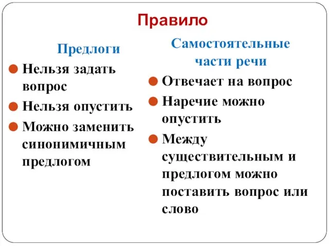 Правило Предлоги Нельзя задать вопрос Нельзя опустить Можно заменить синонимичным предлогом Самостоятельные