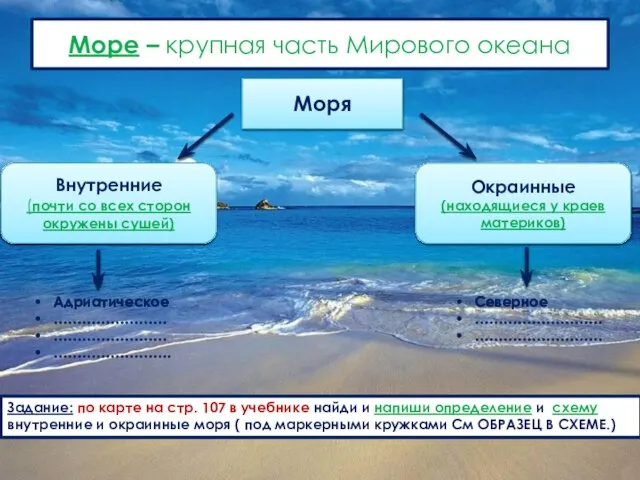 Море – крупная часть Мирового океана Моря Внутренние (почти со всех сторон