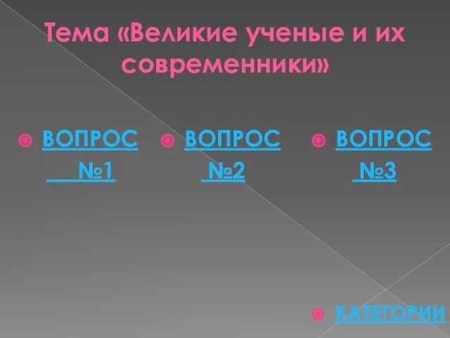 Тема «Великие ученые и их современники» ВОПРОС №1 ВОПРОС №3 ВОПРОС №2 КАТЕГОРИИ