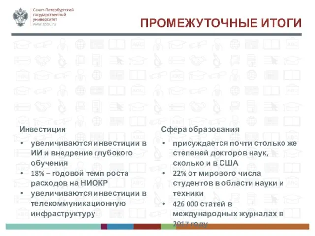 ПРОМЕЖУТОЧНЫЕ ИТОГИ Инвестиции увеличиваются инвестиции в ИИ и внедрение глубокого обучения 18%