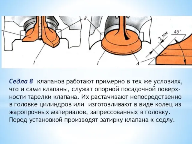 Седла 8 клапанов работают примерно в тех же условиях, что и сами