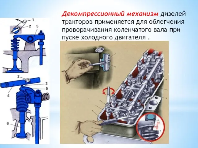 Декомпрессионный механизм дизелей тракторов применяется для облегчения проворачивания коленчатого вала при пуске холодного двигателя .