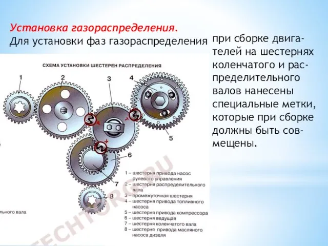 Установка газораспределения. Для установки фаз газораспределения при сборке двига-телей на шестернях коленчатого