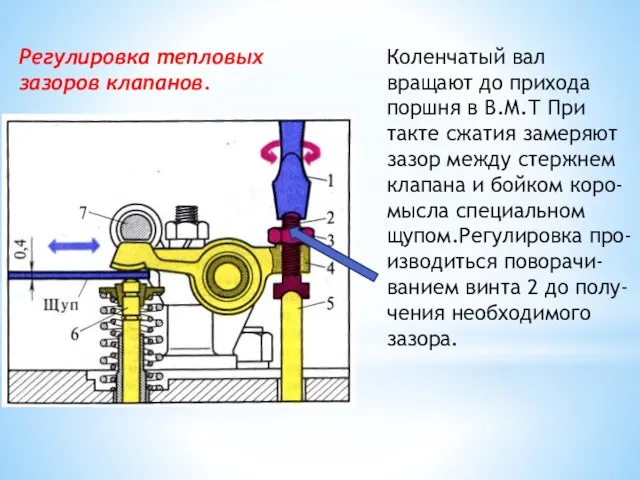 Регулировка тепловых зазоров клапанов. Коленчатый вал вращают до прихода поршня в В.М.Т