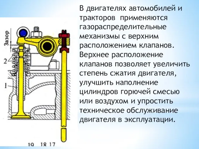 В двигателях автомобилей и тракторов применяются газораспределительные механизмы с верхним расположением клапанов.