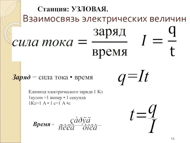 Взаимосвязь электрических величин Заряд = сила тока • время q=It Время =