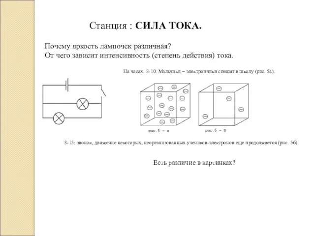 Станция : СИЛА ТОКА. Почему яркость лампочек различная? От чего зависит интенсивность