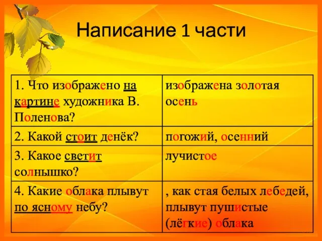 Написание 1 части