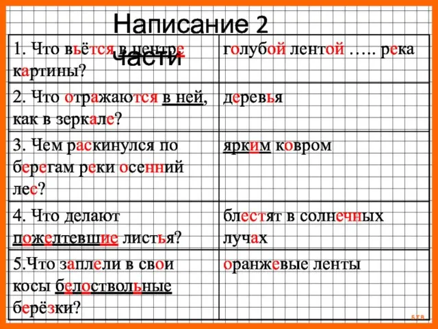 Написание 2 части