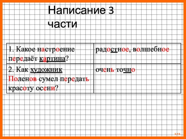 Написание 3 части