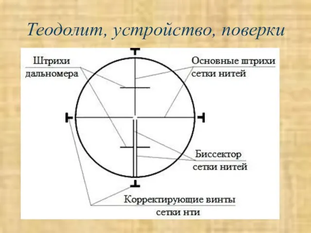 Теодолит, устройство, поверки