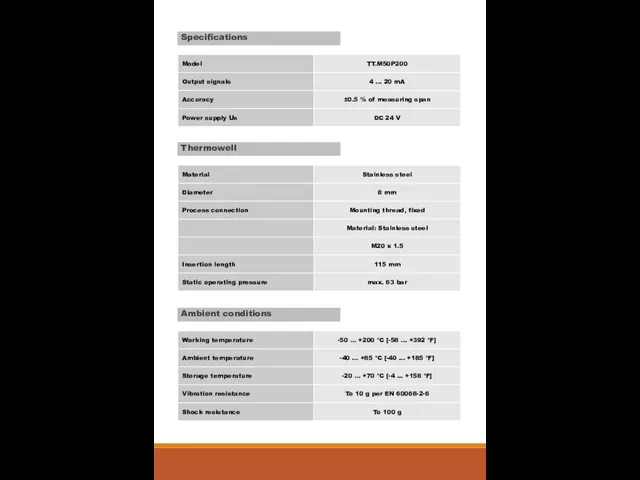 Specifications Thermowell Ambient conditions