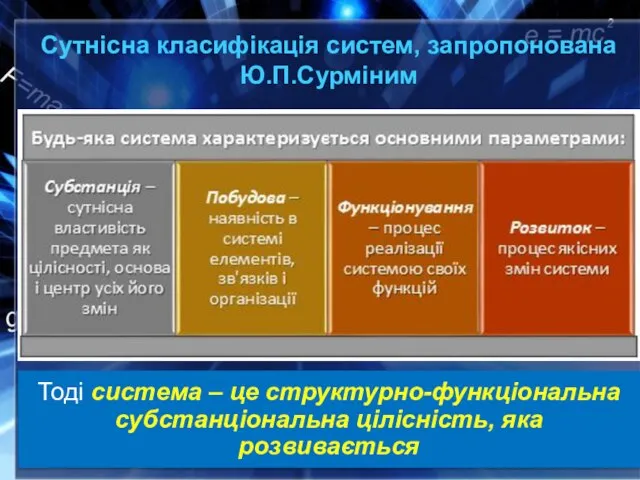 Сутнісна класифікація систем, запропонована Ю.П.Сурміним