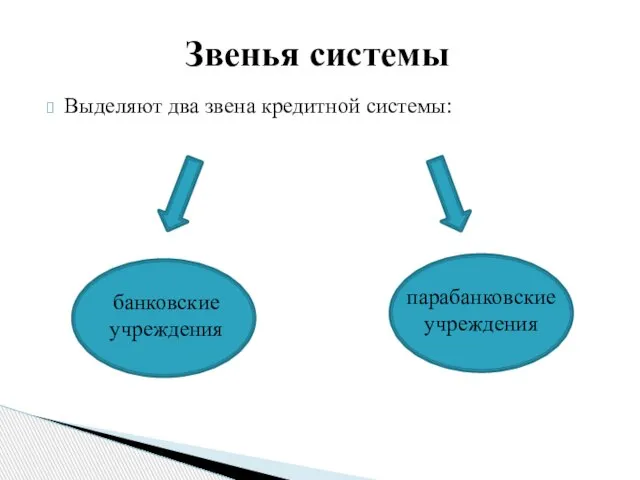 Выделяют два звена кредитной системы: парабанковские учреждения банковские учреждения Звенья системы