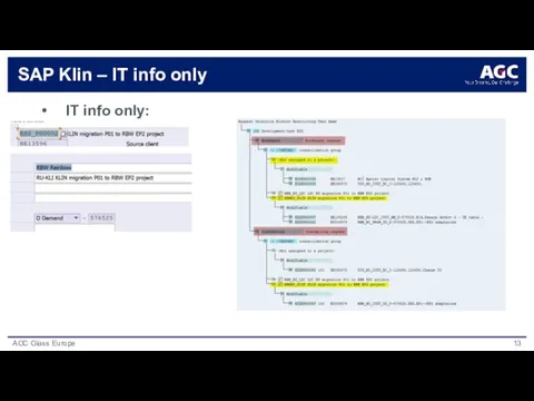 SAP Klin – IT info only IT info only: